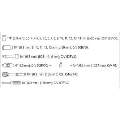 Galvučių ir raktų rinkinys YATO YT-14461 | 25VNT. 5
