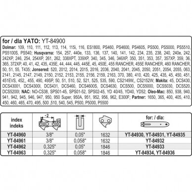 Grandininio pjūklo grandinė YATO YT-84963 | .325 | .058" | 1846 grandys