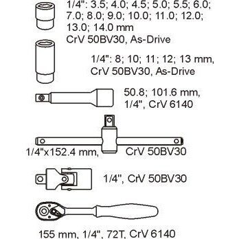 Įrankių dėklas YATO YT-5541 | galvučių ir raktų rinkinys | 1/4" | 25VNT. 1