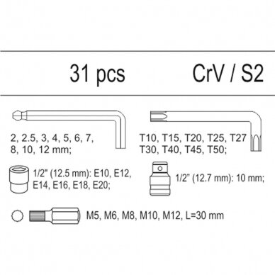 Įrankių dėklas YATO YT-55451 | galvučių ir L-tipo raktų rinkinys | 1/2" | 31VNT. 1