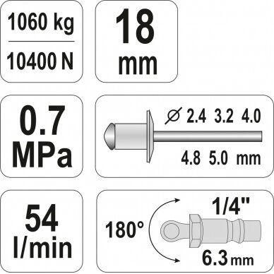 Kniediklis pneumatinis | 2,4 - 5,00 mm (YT-36171) 4