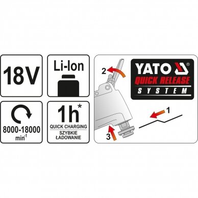 Švytuoklinis multifunkcinis įrankis YATO YT-82819 | Li-ion | 18V | 3.2° | be akumuliatoriaus